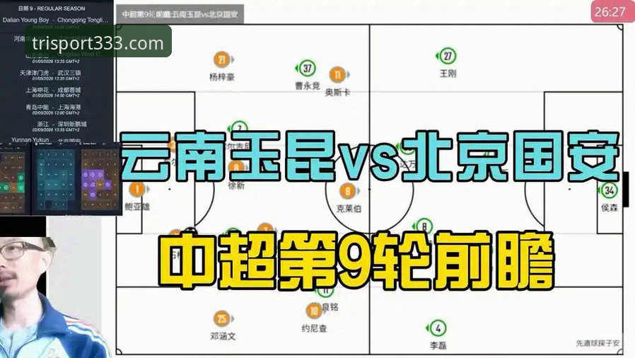 体育官方平台必备 333体育平台看中超实战操作教程:云南玉昆3-3北京国安复盘指南